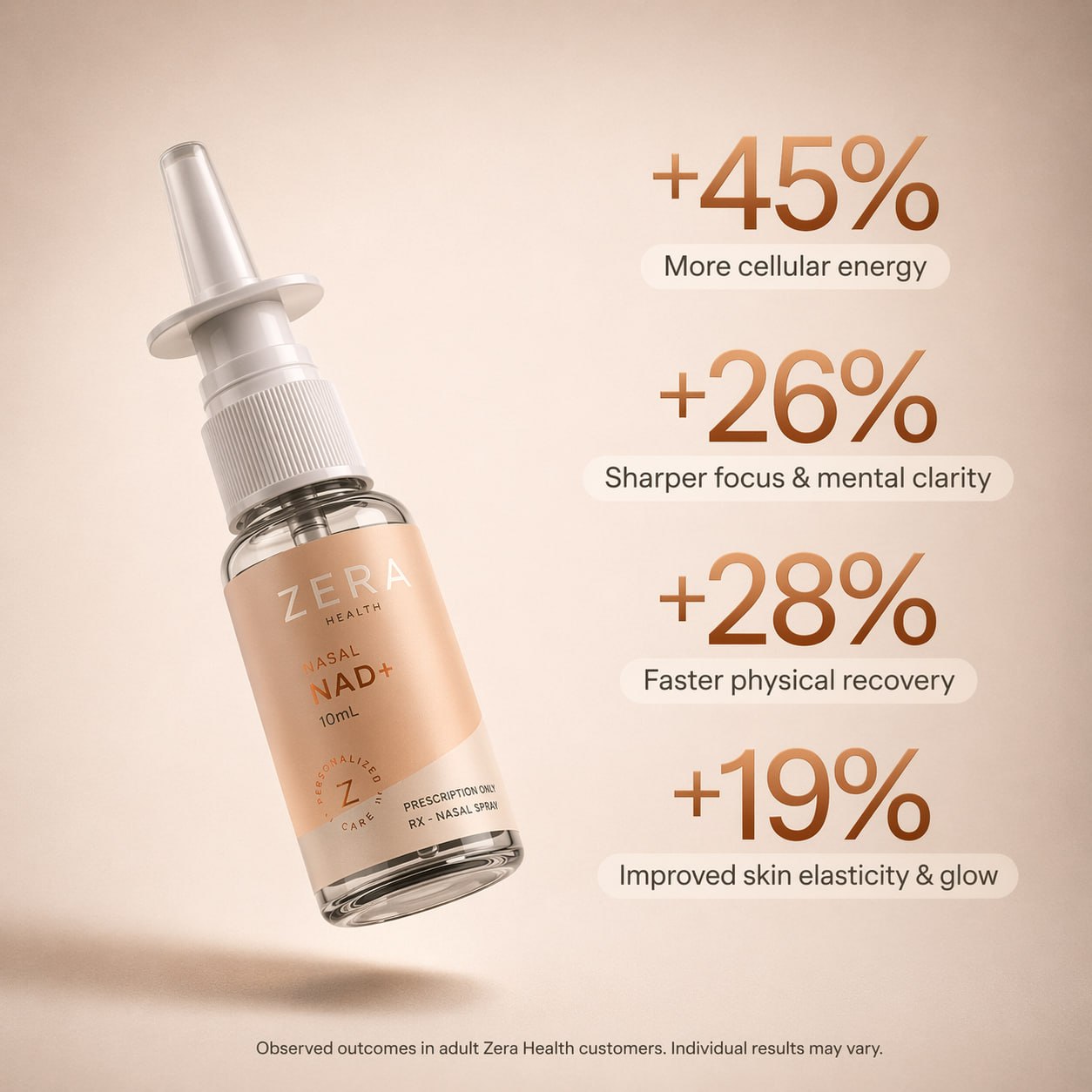 NAD+ Nasal